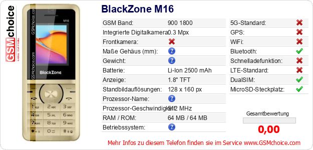 BlackZone M16 technische Daten BlackZone M16 technische Daten