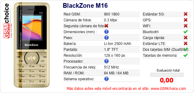 BlackZone M16 Datos técnicos del móvil 