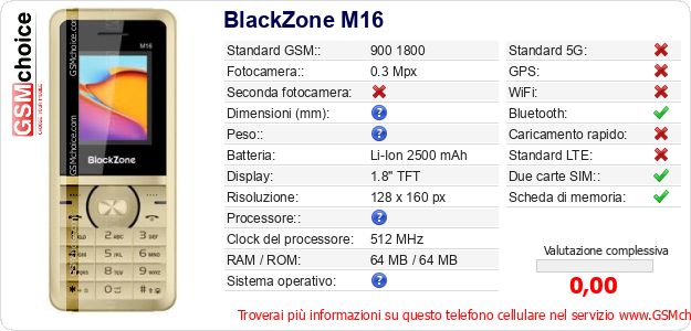 BlackZone M16 Dati tecnici di telefono cellulare 