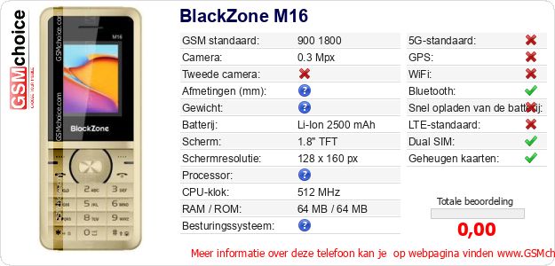 BlackZone M16 Technische gegevens BlackZone M16 Technische gegevens