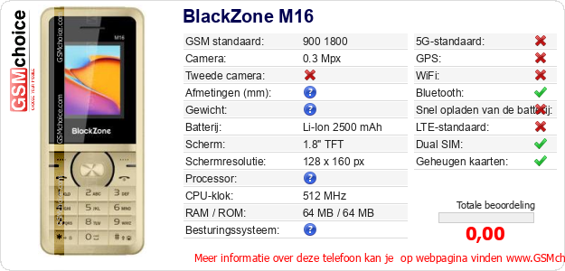 BlackZone M16 Technische gegevens 