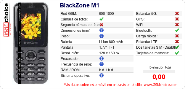 BlackZone M1 Datos técnicos del móvil BlackZone M1 Datos técnicos del móvil