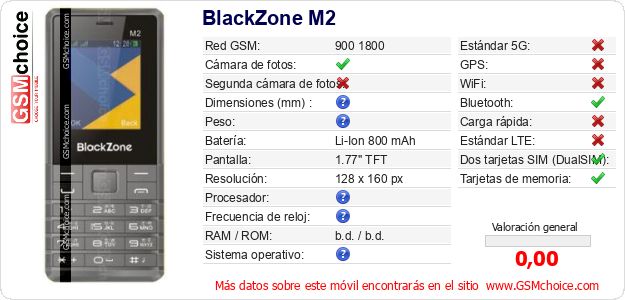 BlackZone M2 Datos técnicos del móvil 