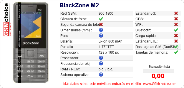BlackZone M2 Datos técnicos del móvil 