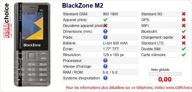 BlackZone M2 Fiche technique BlackZone M2 Fiche technique