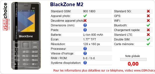 BlackZone M2 Fiche technique BlackZone M2 Fiche technique