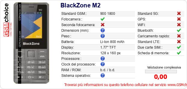 BlackZone M2 Dati tecnici di telefono cellulare 