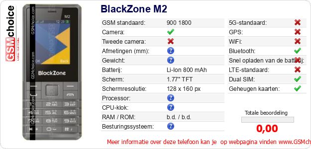BlackZone M2 Technische gegevens 