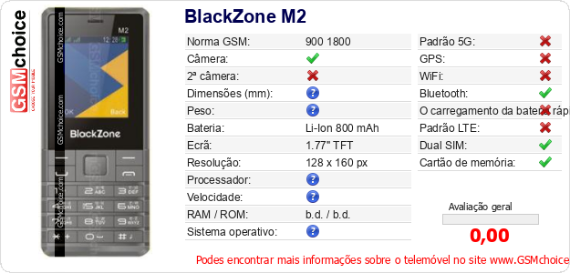 BlackZone M2 Especificações técnicas do telemóvel 