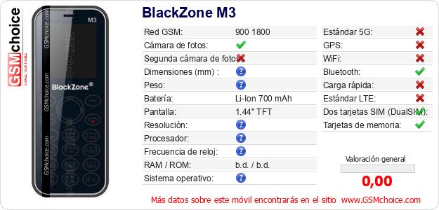 BlackZone M3 Datos técnicos del móvil BlackZone M3 Datos técnicos del móvil