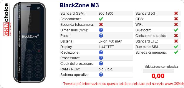 BlackZone M3 Dati tecnici di telefono cellulare 