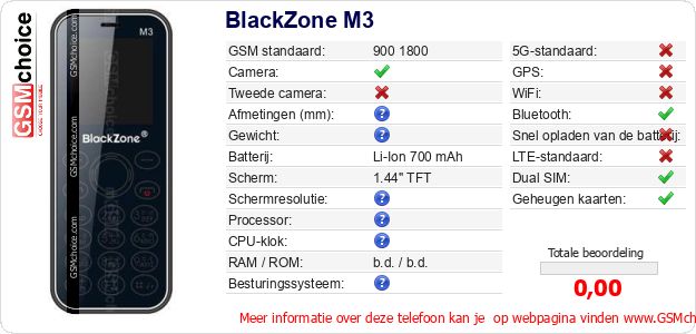 BlackZone M3 Technische gegevens BlackZone M3 Technische gegevens