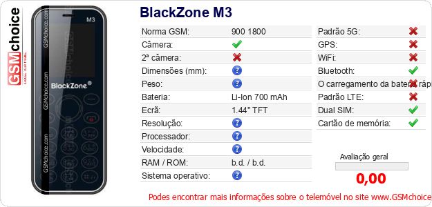 BlackZone M3 Especificações técnicas do telemóvel BlackZone M3 Especificações técnicas do telemóvel