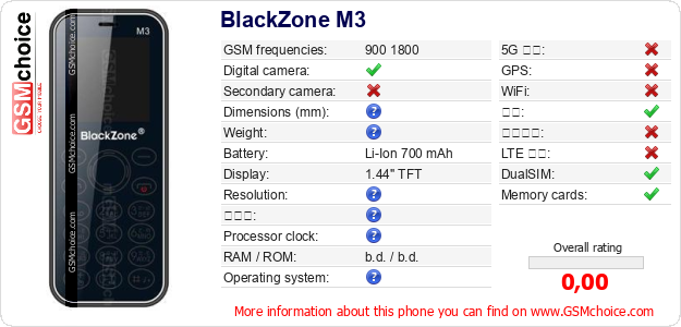 BlackZone M3 手机技术数据