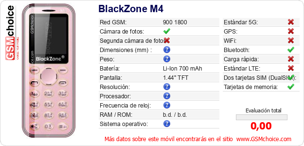 BlackZone M4 Datos técnicos del móvil 