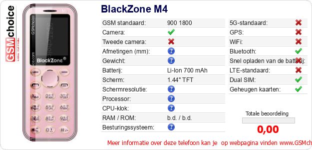 BlackZone M4 Technische gegevens BlackZone M4 Technische gegevens