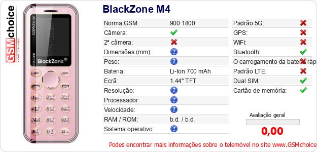 BlackZone M4 Especificações técnicas do telemóvel 
