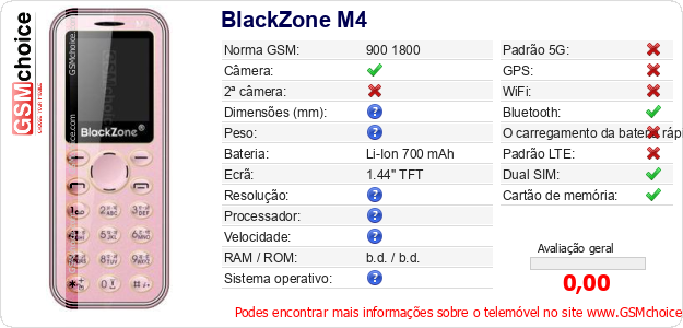 BlackZone M4 Especificações técnicas do telemóvel 