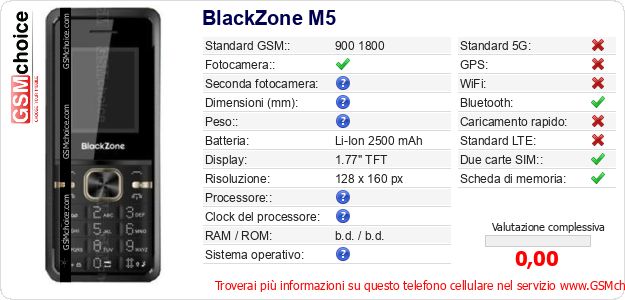 BlackZone M5 Dati tecnici di telefono cellulare 
