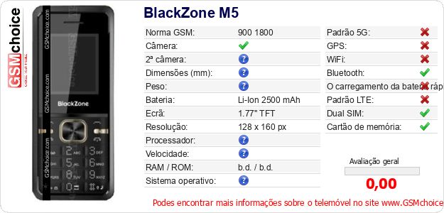 BlackZone M5 Especificações técnicas do telemóvel BlackZone M5 Especificações técnicas do telemóvel