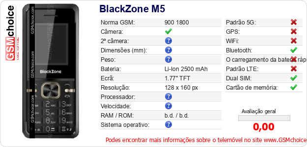 BlackZone M5 Especificações técnicas do telemóvel BlackZone M5 Especificações técnicas do telemóvel
