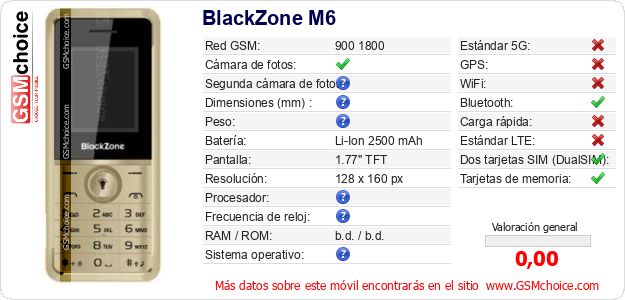 BlackZone M6 Datos técnicos del móvil BlackZone M6 Datos técnicos del móvil