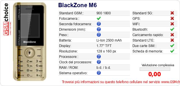 BlackZone M6 Dati tecnici di telefono cellulare 