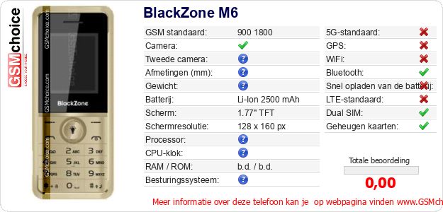 BlackZone M6 Technische gegevens BlackZone M6 Technische gegevens
