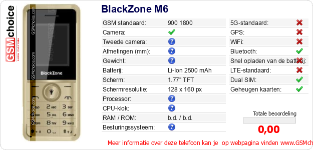 BlackZone M6 Technische gegevens 