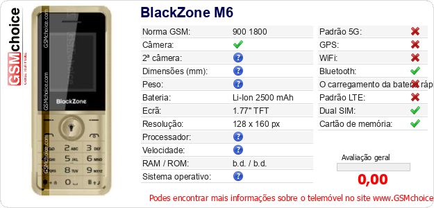 BlackZone M6 Especificações técnicas do telemóvel 