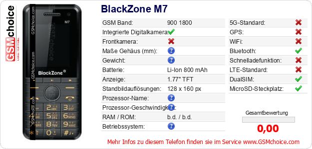 BlackZone M7 technische Daten BlackZone M7 technische Daten