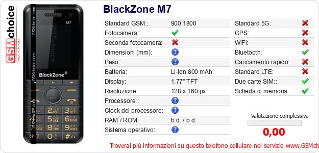 BlackZone M7 Dati tecnici di telefono cellulare BlackZone M7 Dati tecnici di telefono cellulare