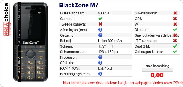 BlackZone M7 Technische gegevens BlackZone M7 Technische gegevens