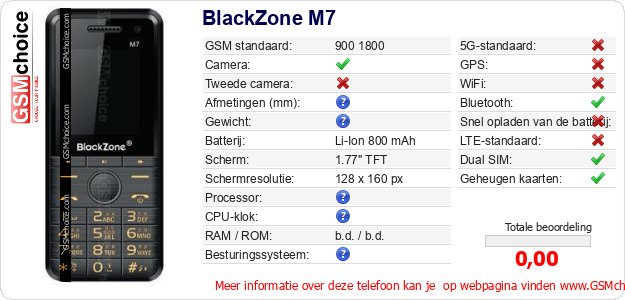 BlackZone M7 Technische gegevens 