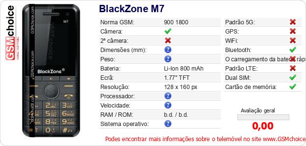 BlackZone M7 Especificações técnicas do telemóvel BlackZone M7 Especificações técnicas do telemóvel