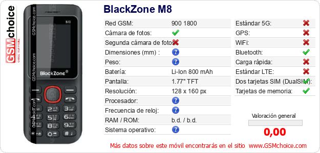 BlackZone M8 Datos técnicos del móvil 