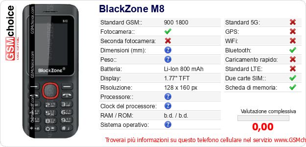 BlackZone M8 Dati tecnici di telefono cellulare 