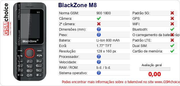 BlackZone M8 Especificações técnicas do telemóvel BlackZone M8 Especificações técnicas do telemóvel