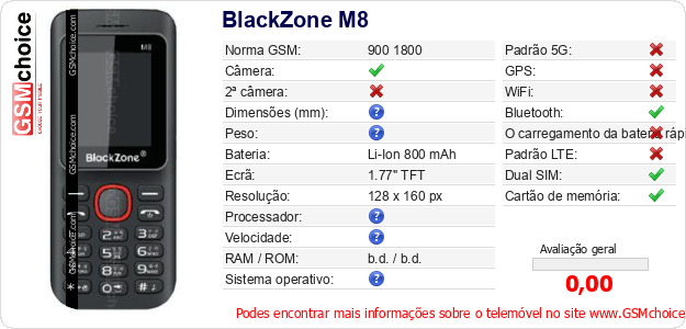 BlackZone M8 Especificações técnicas do telemóvel BlackZone M8 Especificações técnicas do telemóvel