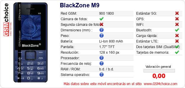 BlackZone M9 Datos técnicos del móvil BlackZone M9 Datos técnicos del móvil