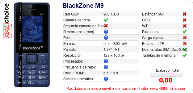 BlackZone M9 Datos técnicos del móvil BlackZone M9 Datos técnicos del móvil