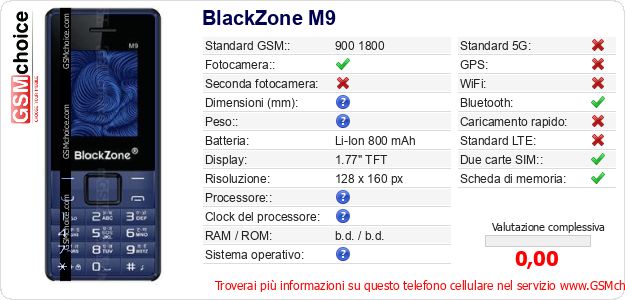 BlackZone M9 Dati tecnici di telefono cellulare 