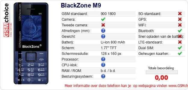 BlackZone M9 Technische gegevens BlackZone M9 Technische gegevens