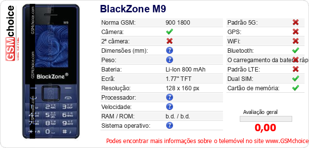 BlackZone M9 Especificações técnicas do telemóvel 