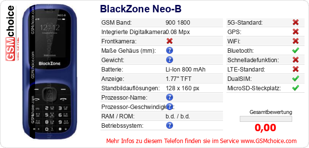 BlackZone Neo-B technische Daten BlackZone Neo-B technische Daten
