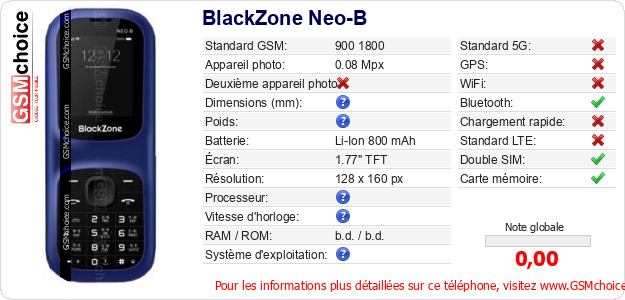 BlackZone Neo-B Fiche technique BlackZone Neo-B Fiche technique
