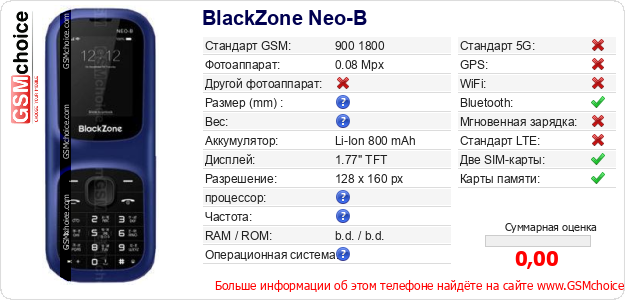 BlackZone Neo-B Технические данные телефона  BlackZone Neo-B Технические данные телефона
