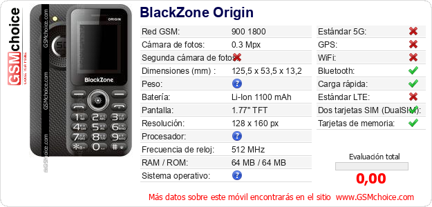 BlackZone Origin Datos técnicos del móvil 