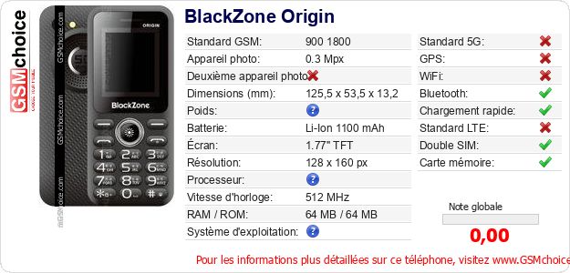 BlackZone Origin Fiche technique