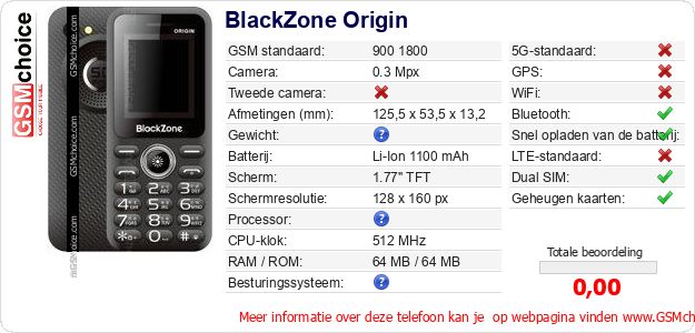 BlackZone Origin Technische gegevens BlackZone Origin Technische gegevens